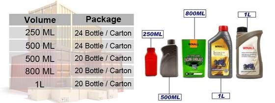 China WINALL brand 1:50 proportion 2T mini  chainsaw engine oil