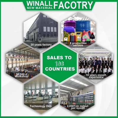CF-4 15W/40 Diesel Engine Oil Produced by Chinese Factories is Cheap and Popular